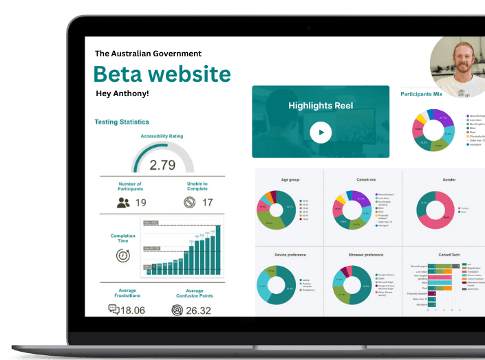 a laptop displaying interesting data of user feedback. It looks like a vibrant and engaging dashboard full of dynamic graphs and insightful datapoints