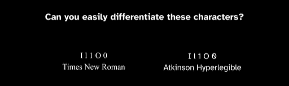 Side-by-side comparison of the characters l, I, 1, O, and 0 rendered in Times New Roman versus Atkinson Hyperlegible, showing how Atkinson's distinct letterforms prevent character confusion.